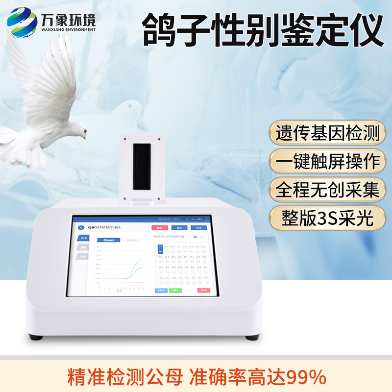 鴿子性別測定儀——一款實(shí)時(shí)檢測反應(yīng)的儀器